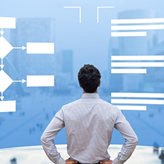 Post Implementation Review